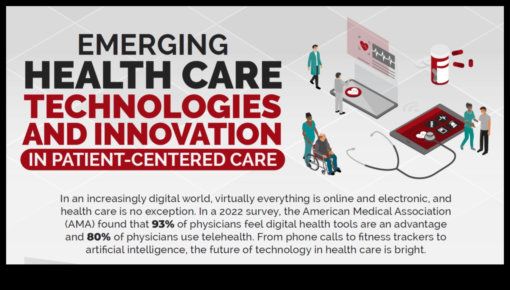 Uz pacientu orientēta tehnoloģija: revolucionāras pieredzes veidošana ar veselības IT sasniegumiem