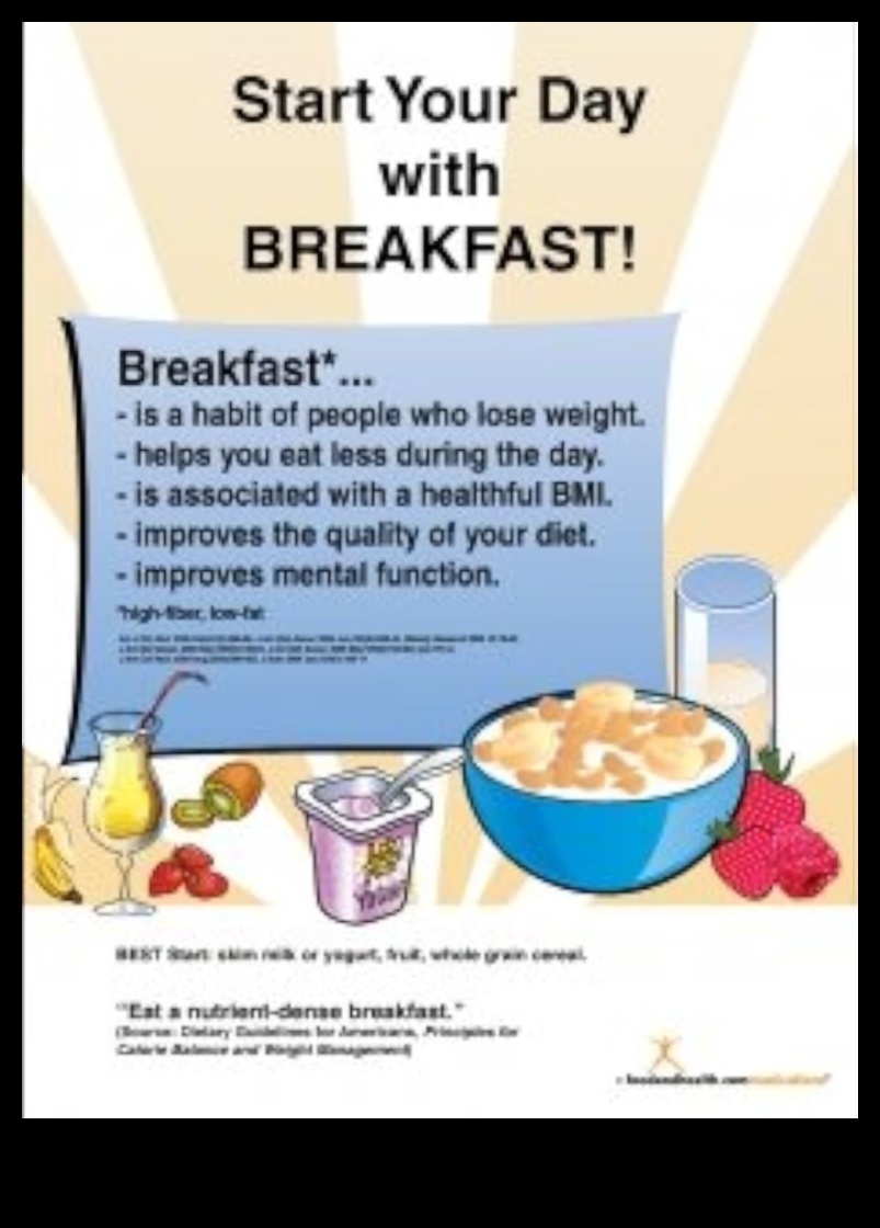 Brokastu svētlaime: sāciet savu dienu ar ACV malkotājiem