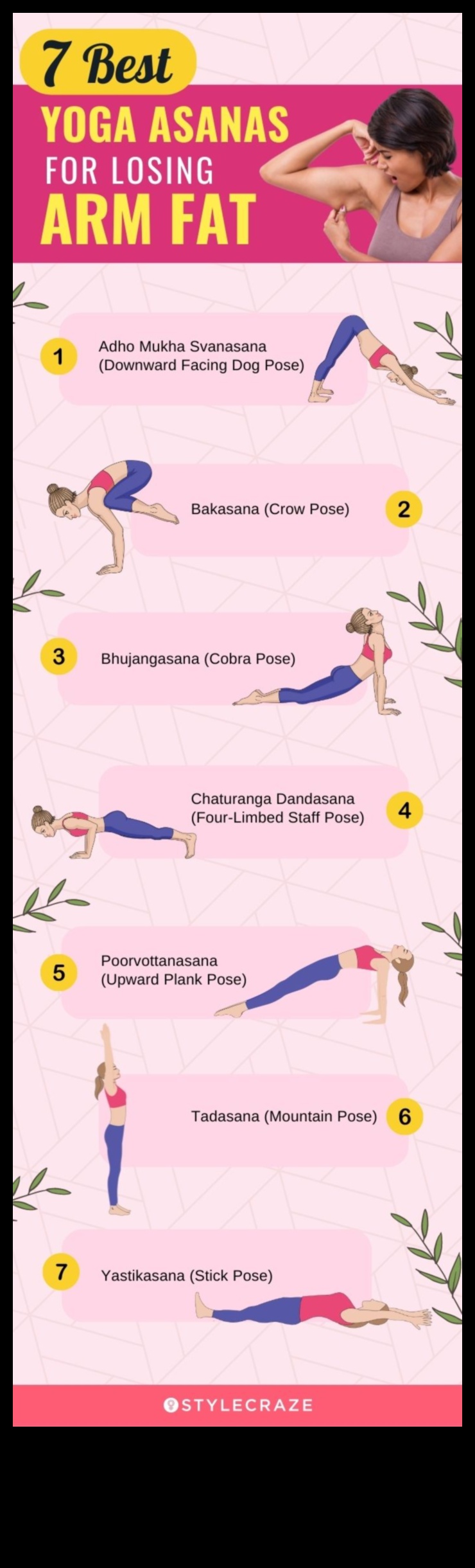 Augšdelmu sacelšanās: vingrinājumi spēcīgam un noslīpētam izskatam