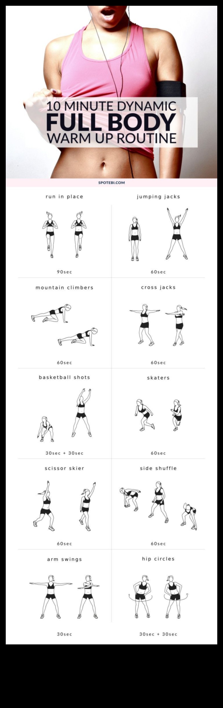 Ātra ķēdes iesildīšanās: dinamiskas kustības visa ķermeņa aktivizēšanai