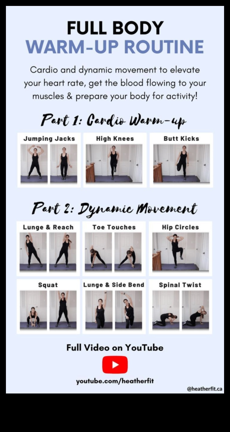 Ātra ķēdes iesildīšanās: dinamiskas kustības visa ķermeņa aktivizēšanai