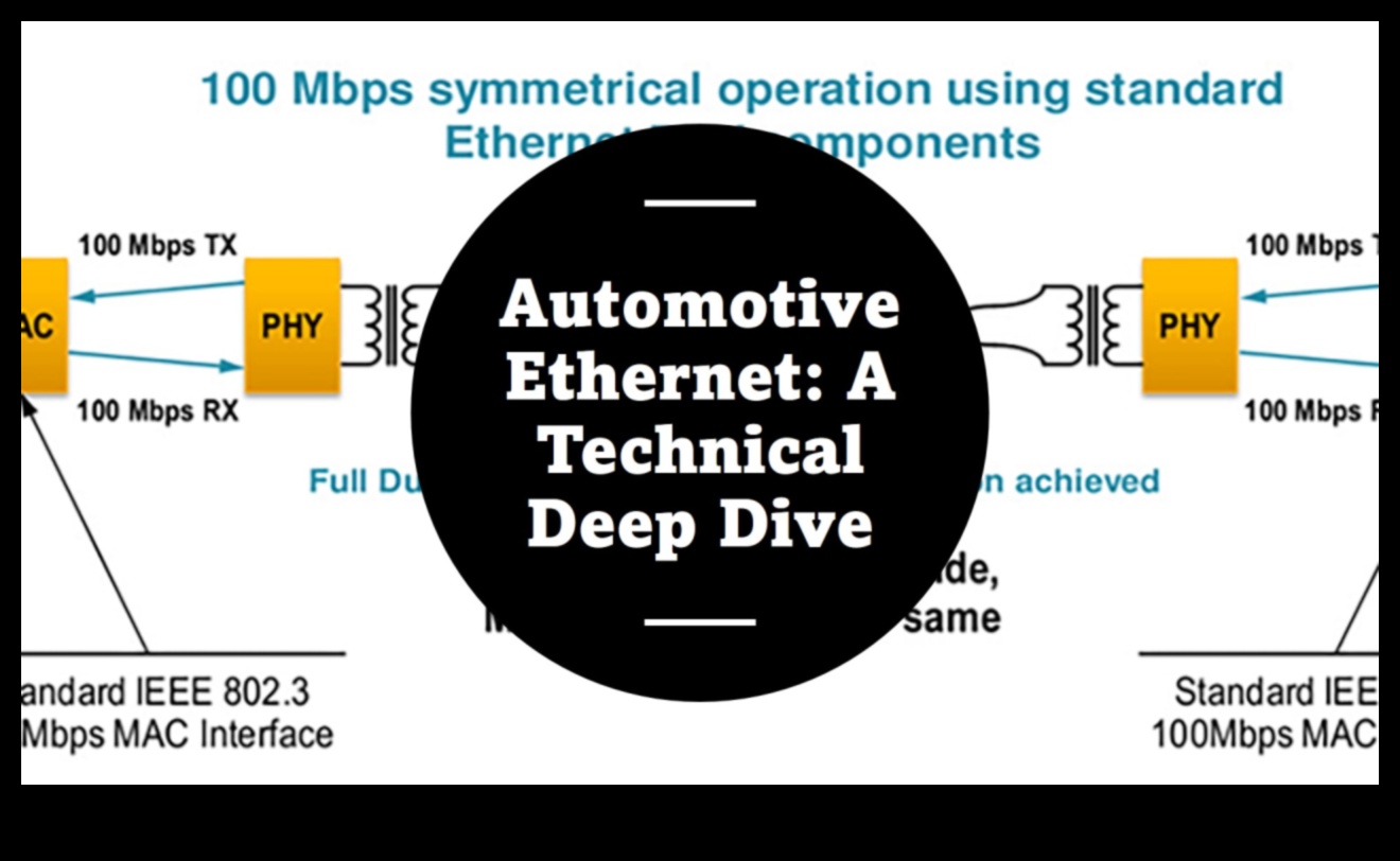 Zem pārsega: automašīnu dzinēju tehnoloģiju demistifikācija