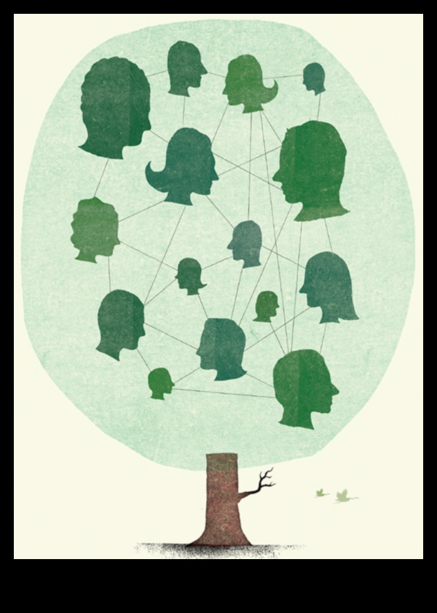 Zaļās perspektīvas izstrāde: māksla, izmantojot dažādus vides tehnoloģiju objektīvus