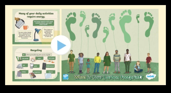 Izpēte bez emisijām: dabas piedzīvojumi ar elektriskajiem transportlīdzekļiem