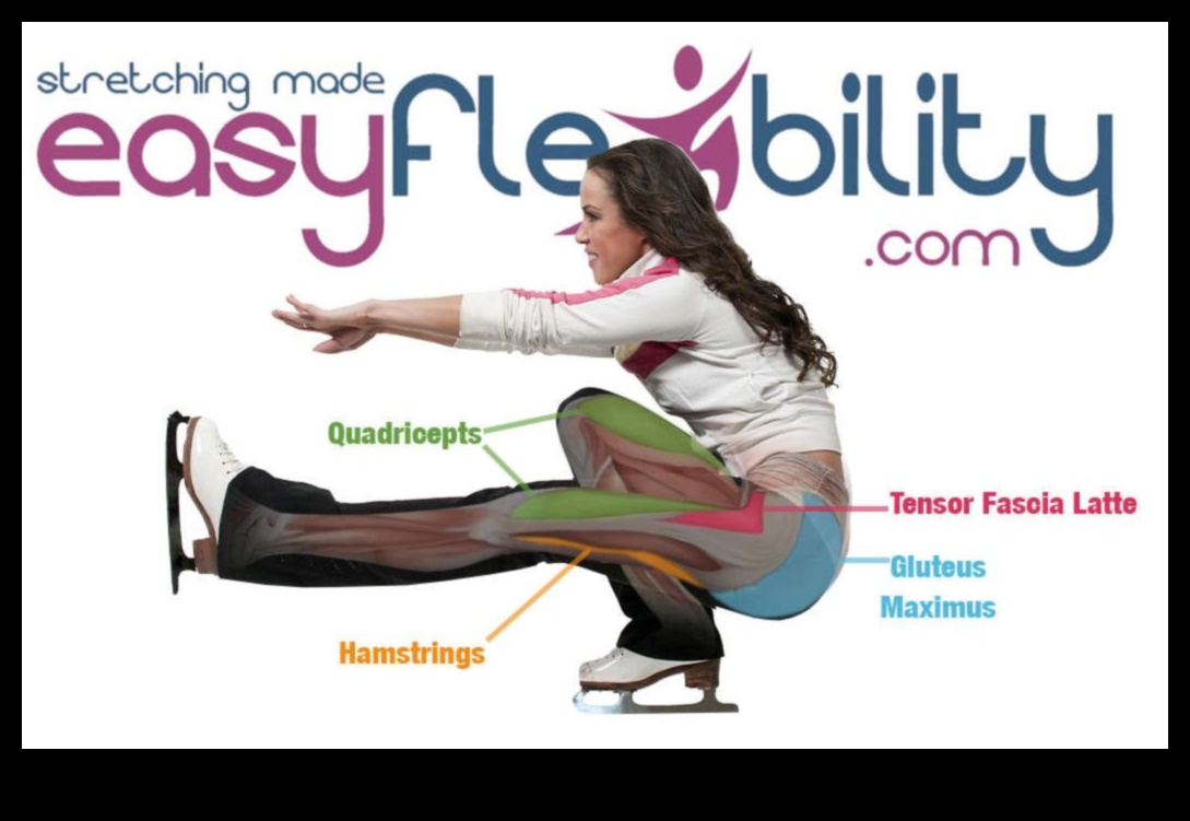 Tiešas kājas: elastīgums un spēks, izmantojot mērķtiecīgus treniņus