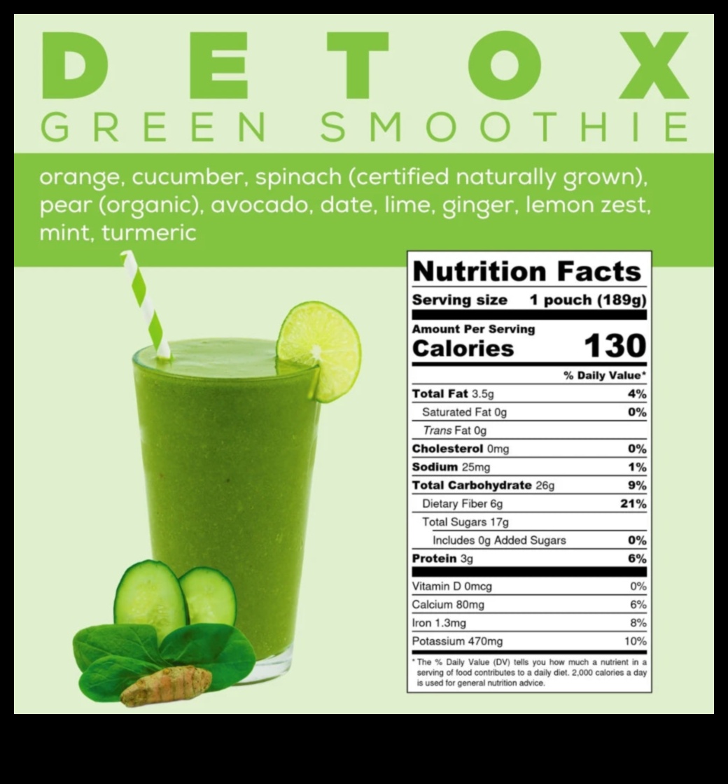 Zaļais smūtijs Goodness Attīriet savu sistēmu un jūtieties lieliski 2 Detoksikācijas zaļumi: sistēmas tīrīšana ar zaļo smūtiju