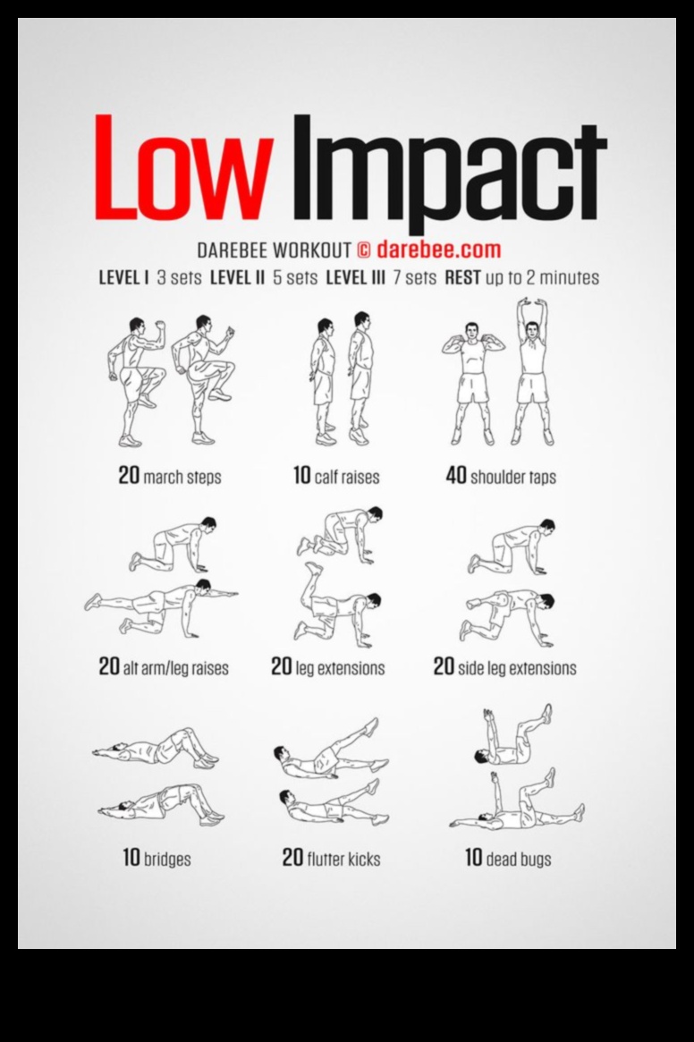 Easy Living Fitness: mazietekmīgi treniņi ikdienas labsajūtai