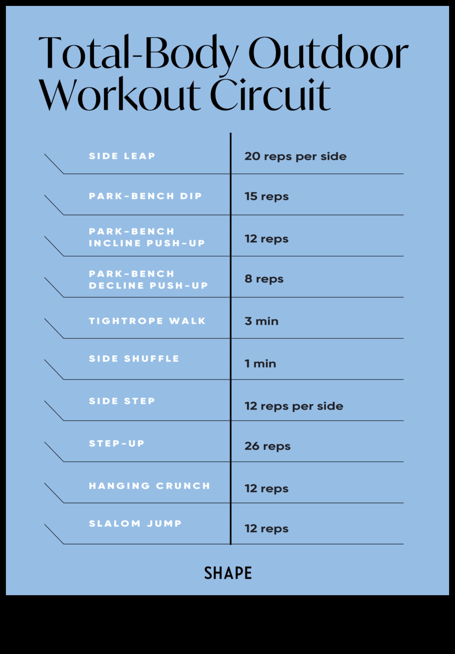 Fitnesis jebkur: radoši treniņi, ko varat veikt jebkurā laikā un vietā