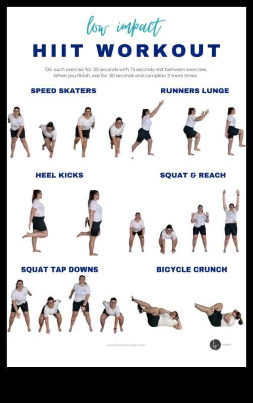 Easy Living Fitness: mazietekmīgi treniņi ikdienas labsajūtai