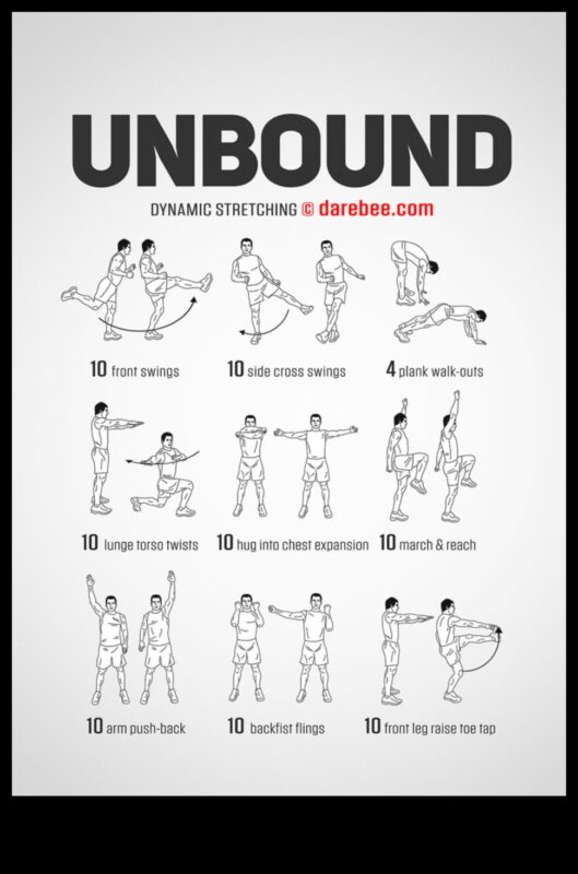 Elastības brīvība: kā vingrinājumi uzlabo kustību diapazonu