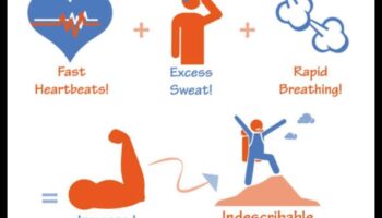 Pastiprināts adrenalīns: iedarbīgas rutīnas maksimālam saviļņojumam