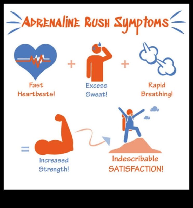 Pastiprināts adrenalīns: iedarbīgas rutīnas maksimālam saviļņojumam