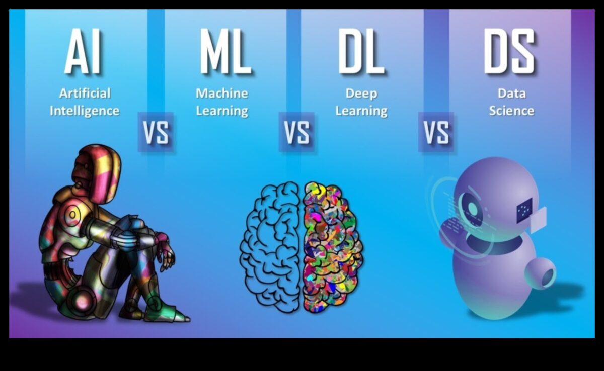 Prāts un mašīna: radošuma un tehnoloģiju apvienošana ML domēnā