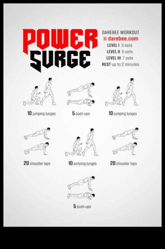 Jaudas pārspriegums: Spēka atraisīšana ar spēcīgiem treniņiem