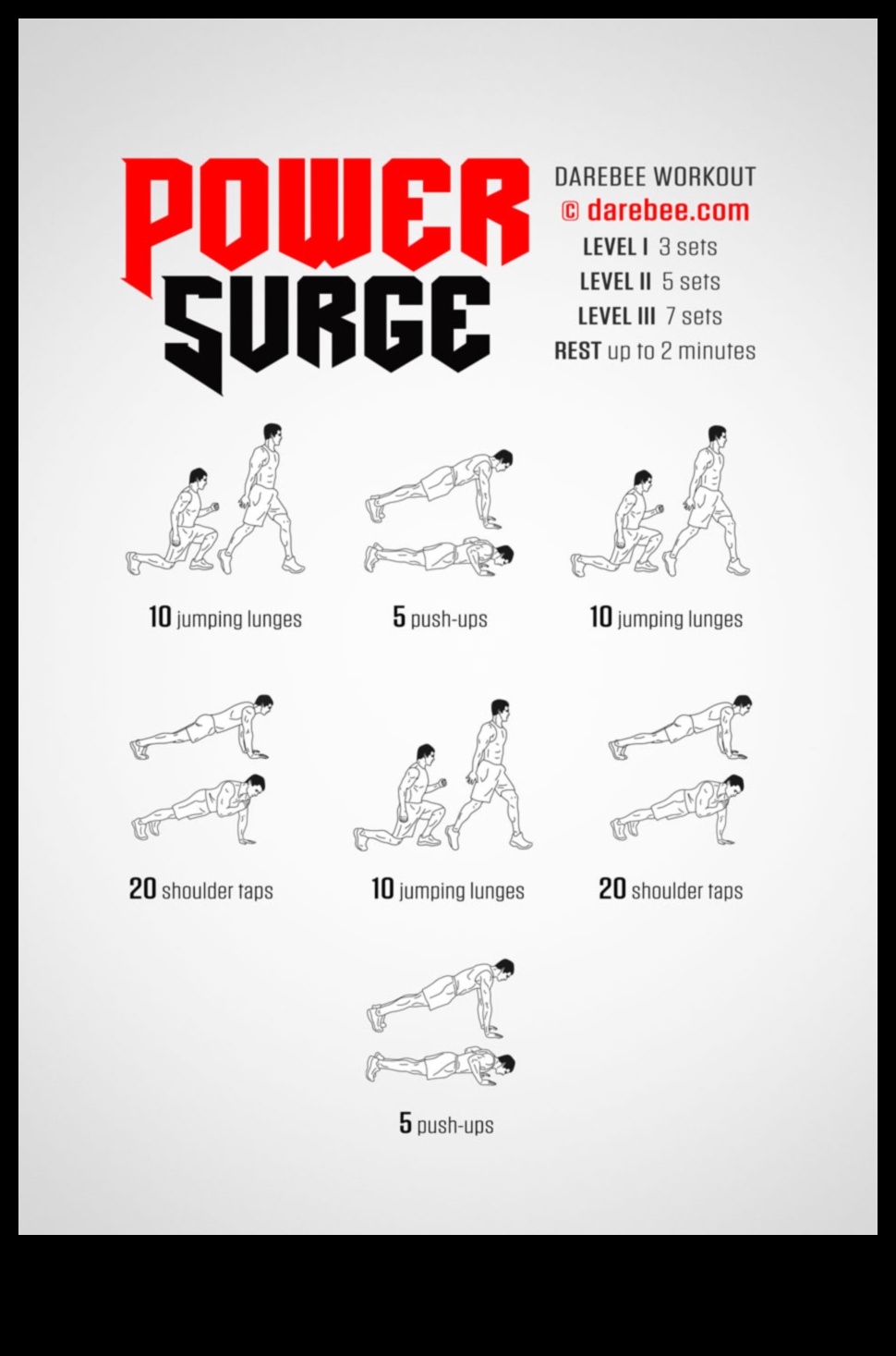 Jaudas pārspriegums: Spēka atraisīšana ar spēcīgiem treniņiem