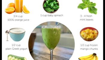 Svaigs un mērķtiecīgs: sāciet savu dienu ar veselīgu zaļo smūtiju